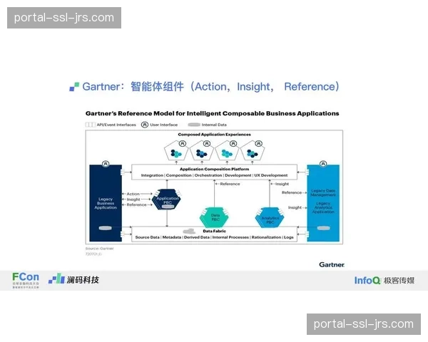 下一代基于神经网络的制播原形在现阶段显现 这种演进将彻底改变行业底层