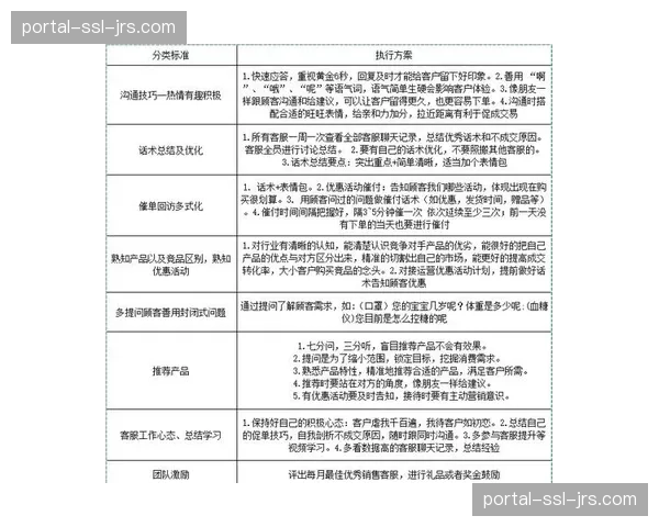 交互式广告引擎在推进阶段应用 提升了观众转化率与品牌粘性