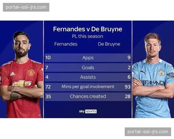 “背景挖掘:为何本赛季英超多支球队启用‘逆足边锋’,对传中模式产生何种影响” “背景挖掘:为何本赛季英超多支球队启用‘逆足边锋’,对传中模式产生何种影响”