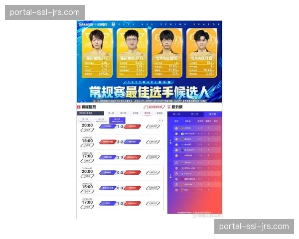 WBSC宣布年度最佳球员提名名单，五国选手入围
